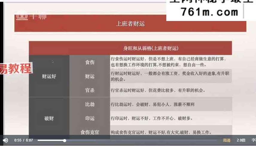 李老师《财运断法》52集视频