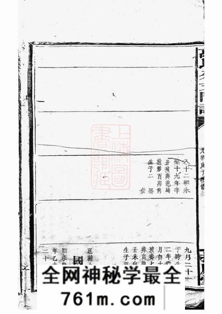 巴陵扶风堂万氏分支门谱不分卷
