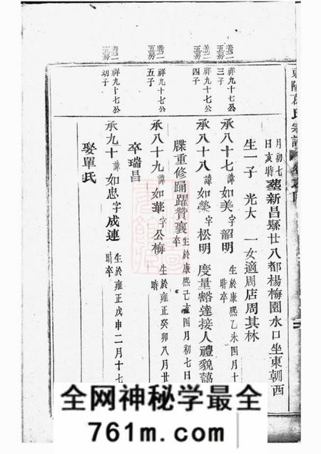 东阳东阳葛氏宗谱