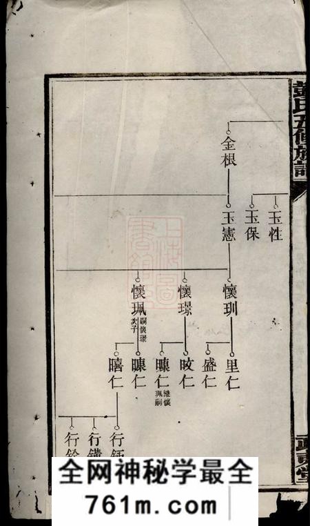 武夷堂彭氏五修族谱