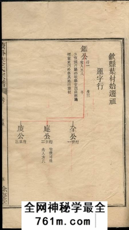 广丰馀庆堂丰溪读洲叶氏宗谱四卷