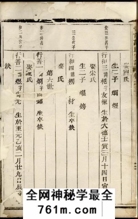 临海寺前万氏宗谱