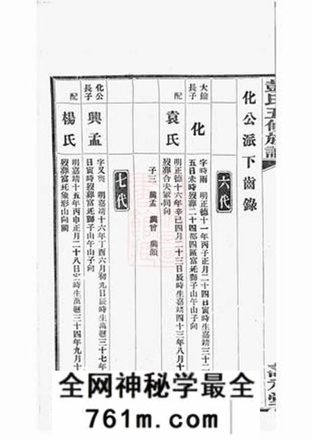 湘乡寿元堂湘乡鱼坝彭氏五修族谱