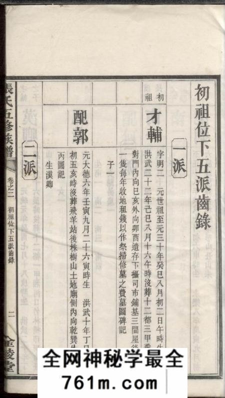 湘潭金陵堂张氏五修族谱