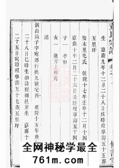 溧阳修书堂溧阳旧县董氏宗谱