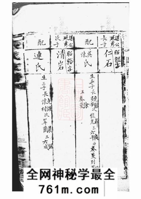 清河堂张氏支谱不分卷
