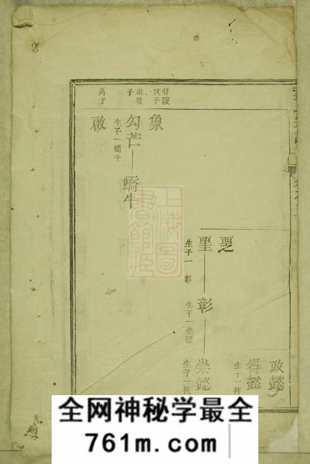 遂安等双槐堂叶氏宗谱