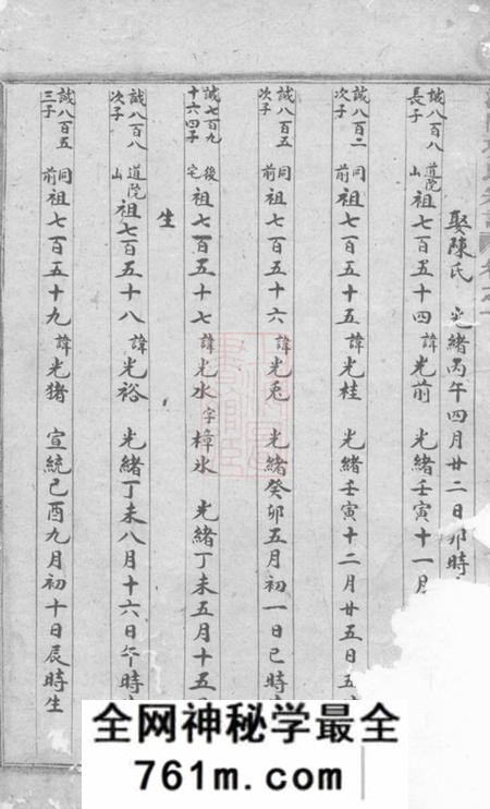 浦阳浦阳项氏宗谱十四卷