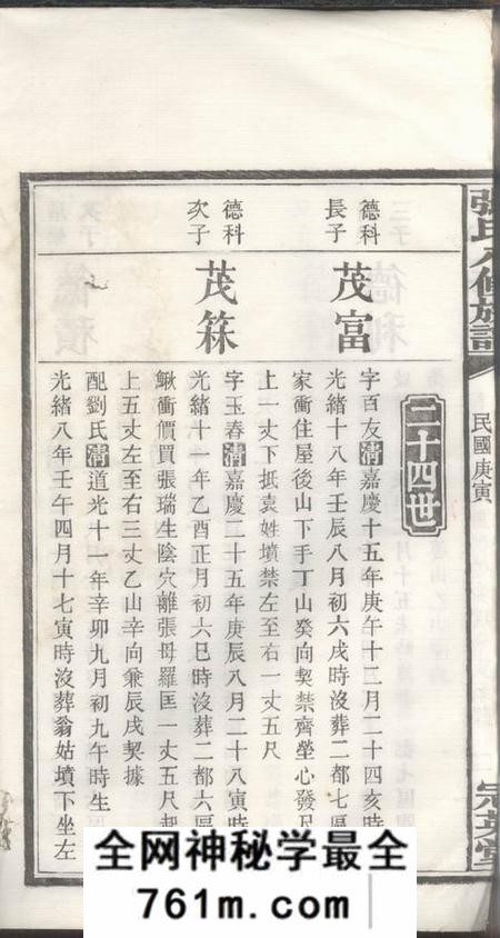 宁乡冠英堂张氏八修族谱十卷