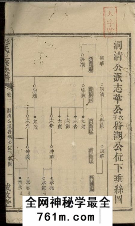 诚敬堂彭氏三修族谱