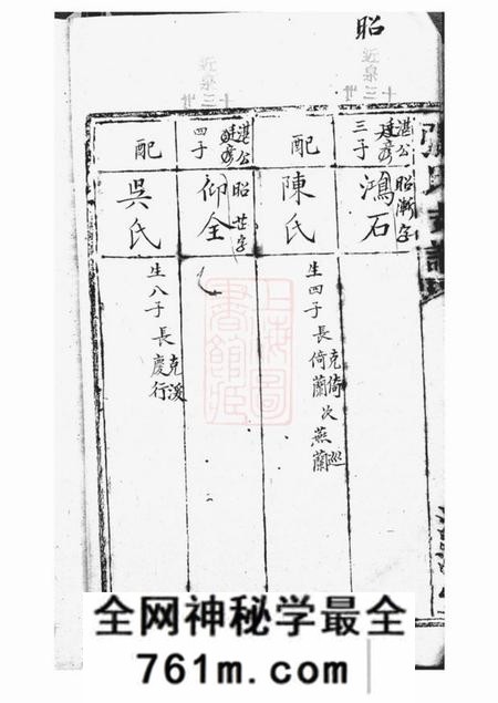 清河堂张氏支谱不分卷