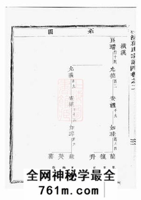 东阳横溪葛氏宗谱