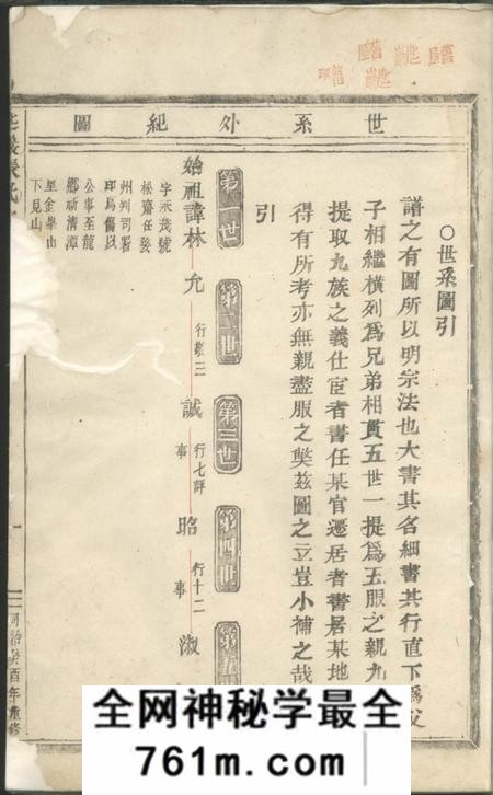 义乌匙岩张氏宗谱