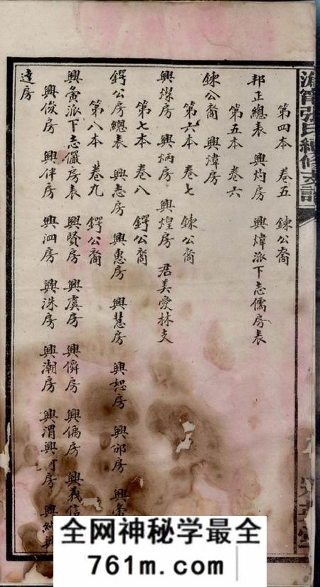 宁乡冠英堂沩宁张氏七修支谱十六卷