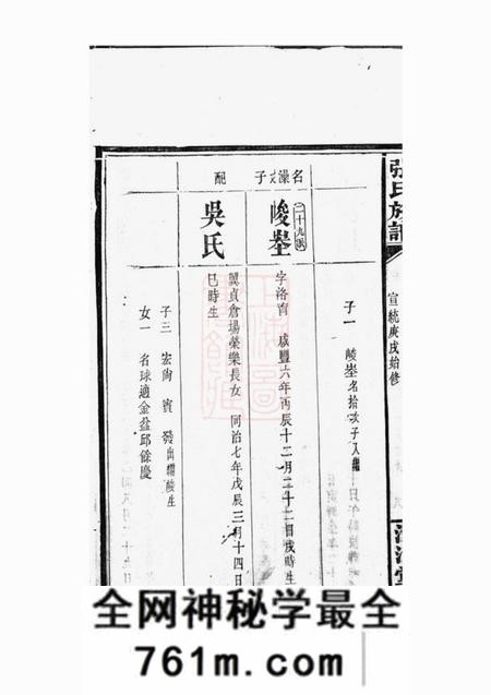 清河堂张氏族谱