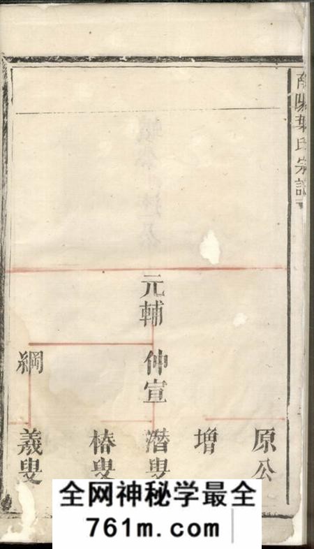 浙江南阳叶氏宗谱不分卷