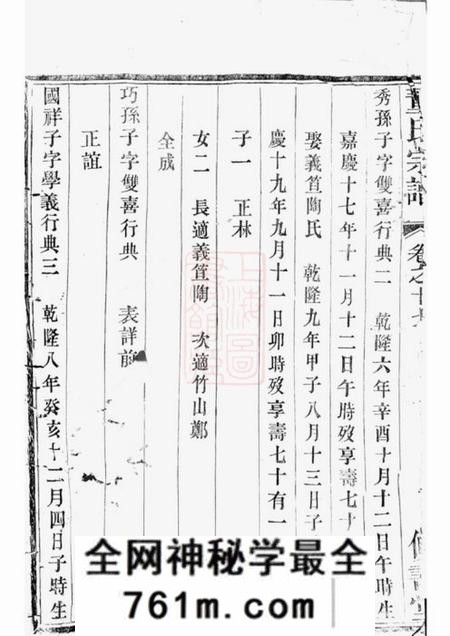 溧阳修书堂溧阳旧县董氏宗谱