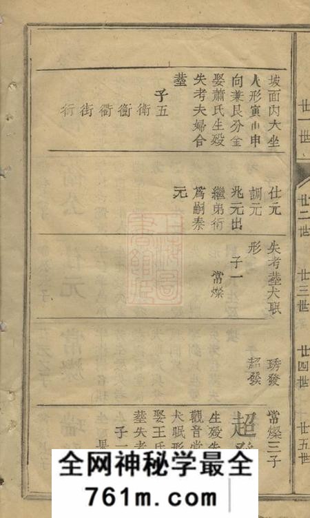 叶氏八修族谱不分卷
