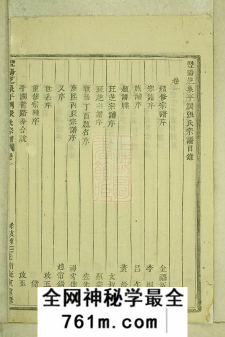 暨阳孝友堂暨阳芝泉平阔张氏宗谱十四卷