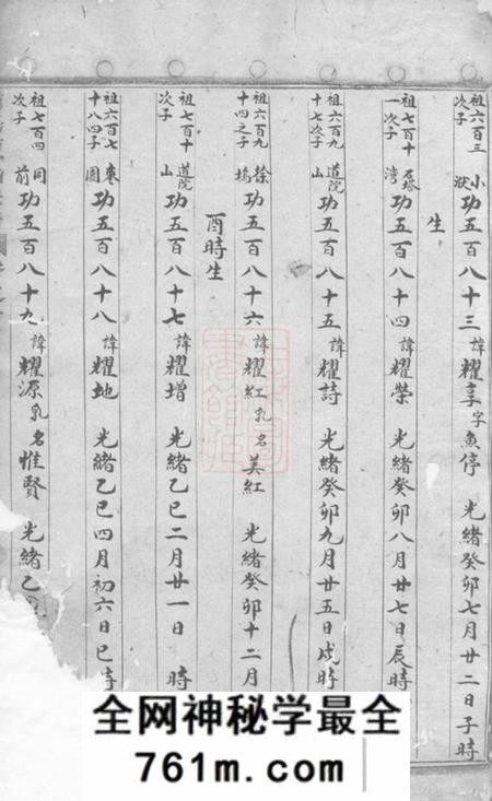 浦阳浦阳项氏宗谱十四卷