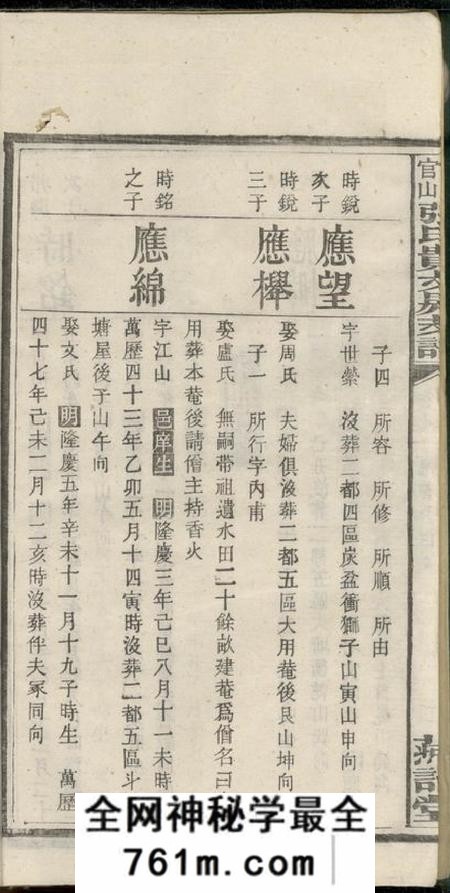 宁乡燕诒堂沩宁官山张氏贵文房支谱二十卷