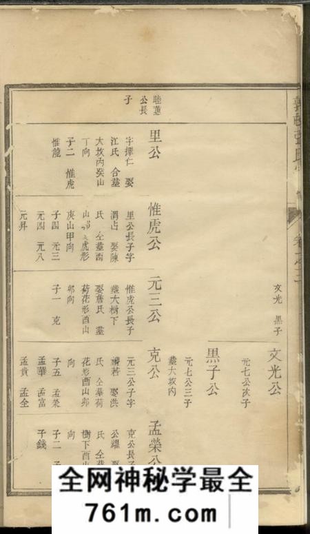 遂安爱敬堂郭邨张氏宗谱