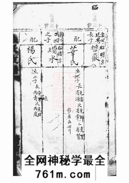 清河堂张氏支谱不分卷
