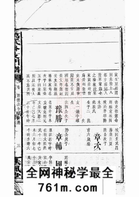 巴陵扶风堂万氏分支门谱不分卷