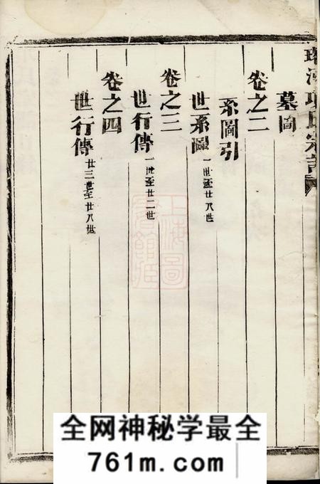 金华环河项氏宗谱四卷