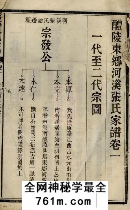 醴陵敦伦堂醴陵东乡河溪张氏家谱