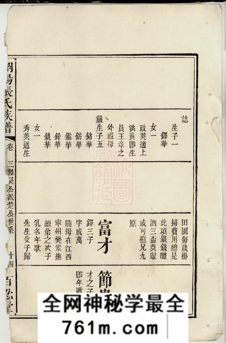 浏阳百忍堂浏阳张氏族谱不分卷