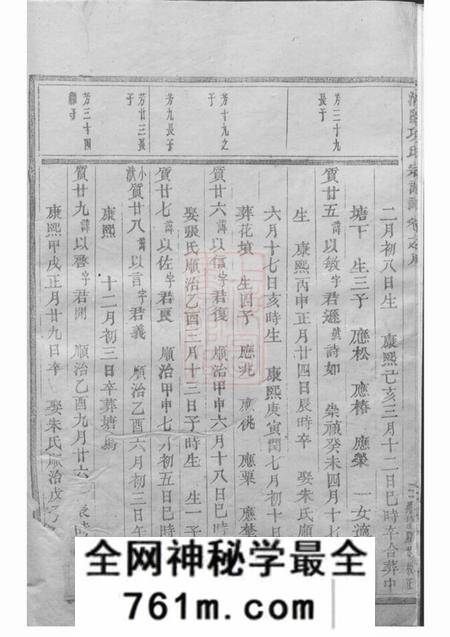 浦阳浦阳项氏宗谱