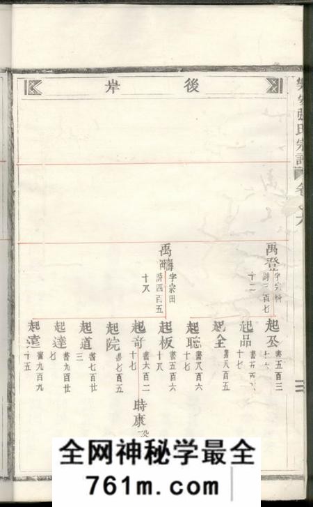 乐安乐安张氏宗谱