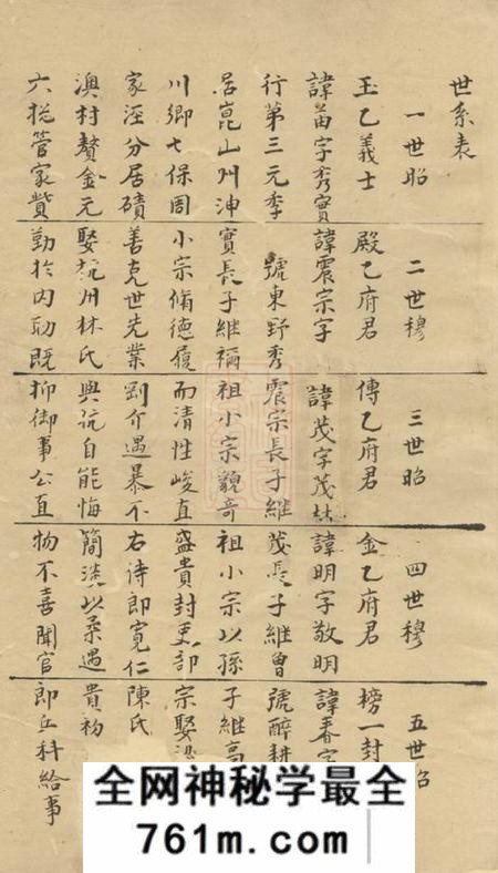 昆山昆山叶氏文庄公世谱