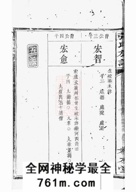 醴陵孝友堂围塘张氏族谱