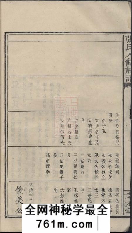 孝友堂张氏八修族谱