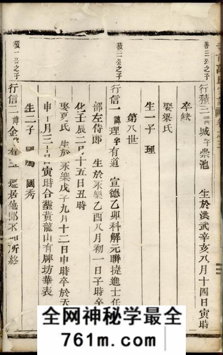 临海寺前万氏宗谱