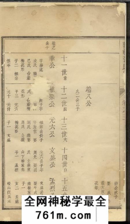 遂安爱敬堂郭邨张氏宗谱