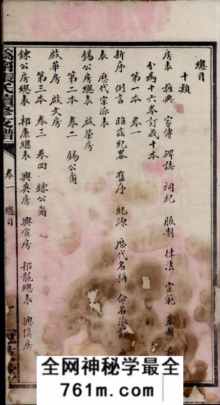 宁乡冠英堂沩宁张氏七修支谱十六卷