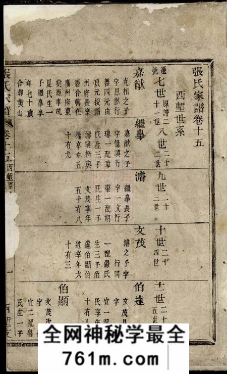 馀姚张氏家谱