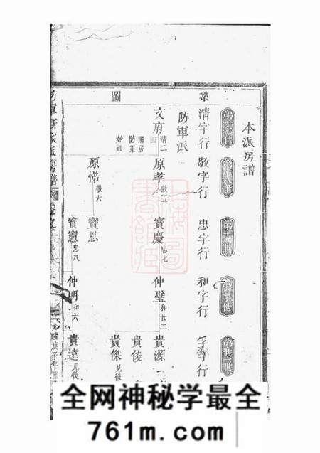 金华防军斯家派房谱不分卷