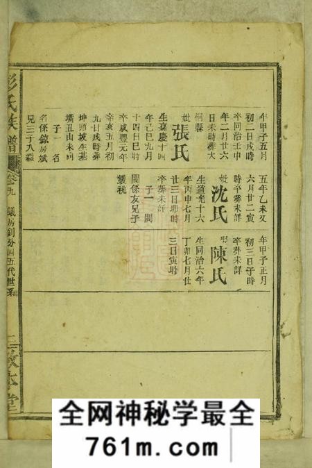 敦本堂彭氏族谱