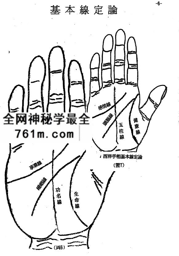 陈鼎龙传统手相绝学