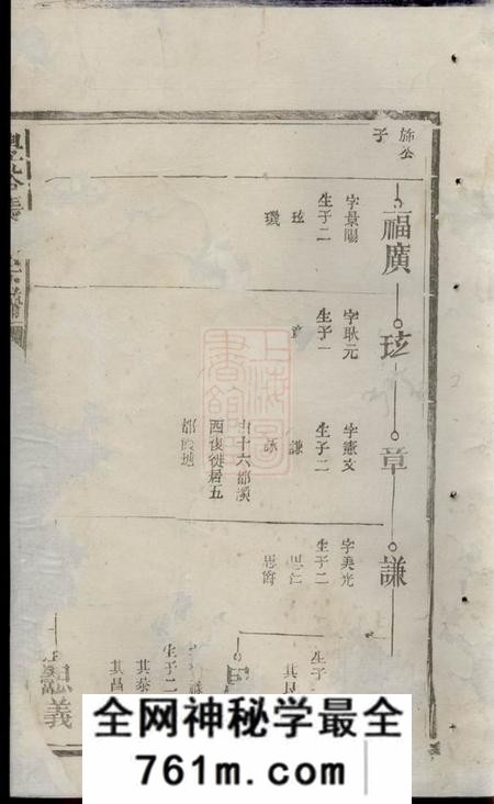 广丰忠文堂丰溪张氏宗谱