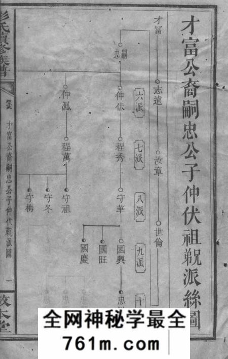 湘乡敦本堂上湘濲水彭氏续修族谱