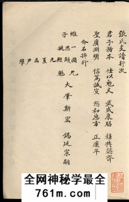 慈溪永思堂慈东马径张氏支谱不分卷
