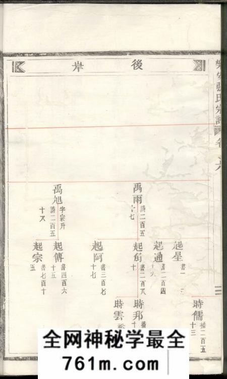 乐安乐安张氏宗谱