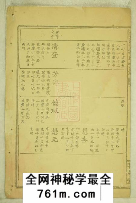 睦族堂义门张氏宗谱