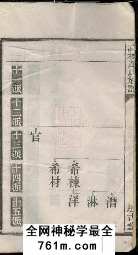 湘潭述古堂中湘高桥彭氏六修族谱