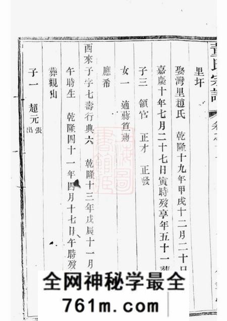 溧阳修书堂溧阳旧县董氏宗谱